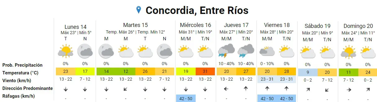 multimedia.normal.becdbaeec27fbb65.cHJvbsOzc3RpY29fbm9ybWFsLndlYnA=