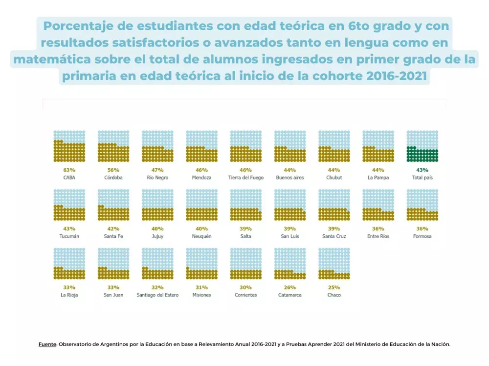 Educación_3