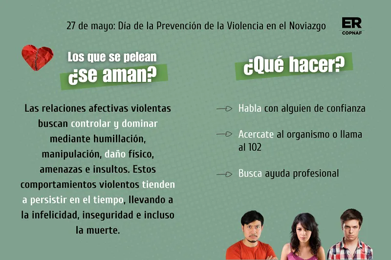 violencia 1
