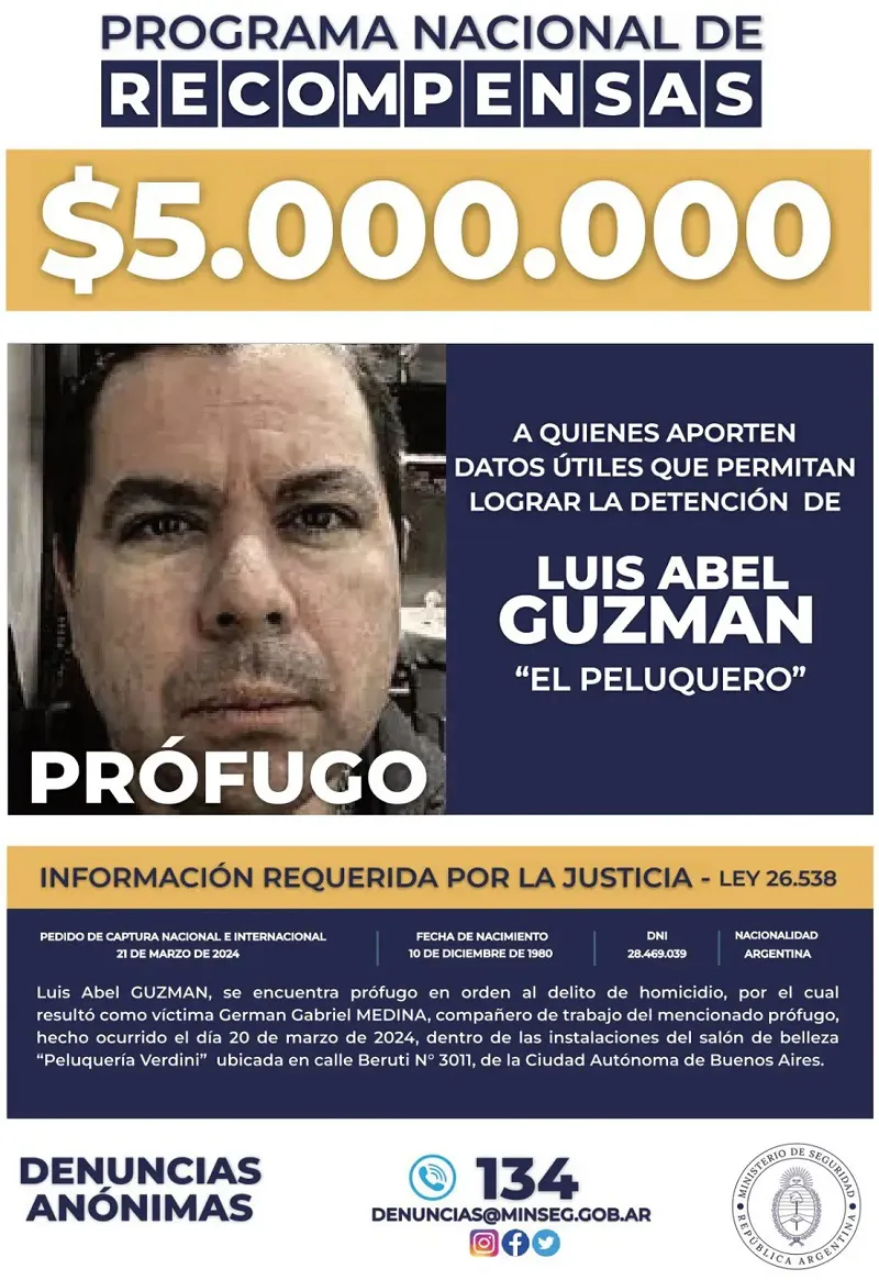 luis abel guzman