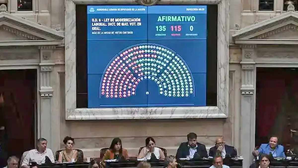 Congreso-Reforma-Laboral-Aprobada-diario el enfoque concordia