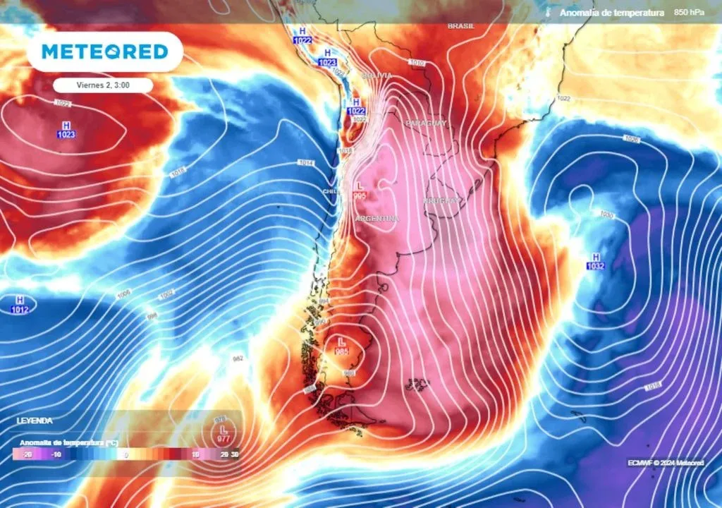 pronóstico 1